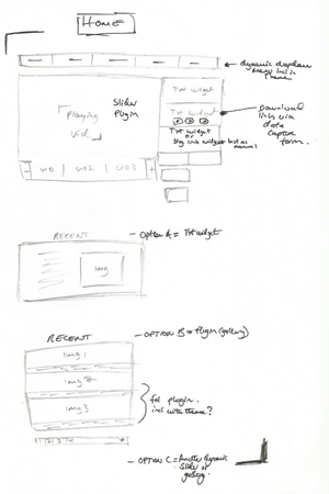 UX